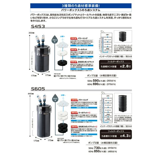 外部フィルター コトブキ工芸 パワーボックスS 453 60cm水槽用