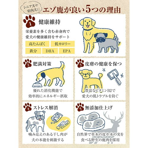 ナチュラルグレイス エゾシカ 脾臓 30g