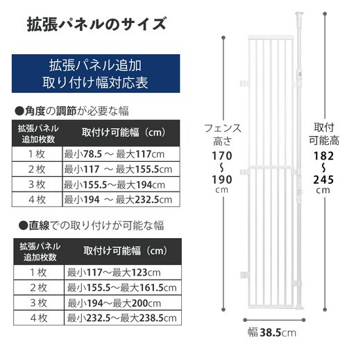 ペットセレクト ねこの脱走防止フェンス のぼれんニャン バリアフリー3用拡張パネル