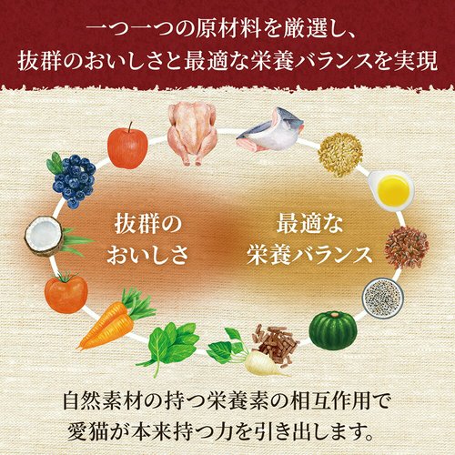 ニュートロ 猫 シュプレモ 成猫用 白身魚&チキン 400g ×2袋 +にゃんコップおまけ