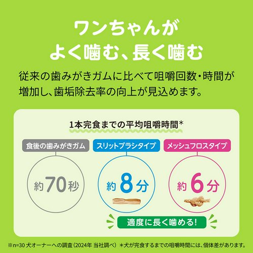 ライオン ペットキッス PETKISS Toy発想のデンタルトリーツ メッシュフロスタイプ 超小型犬~小型犬用 チキン味 4本入り 犬 歯磨き おやつ