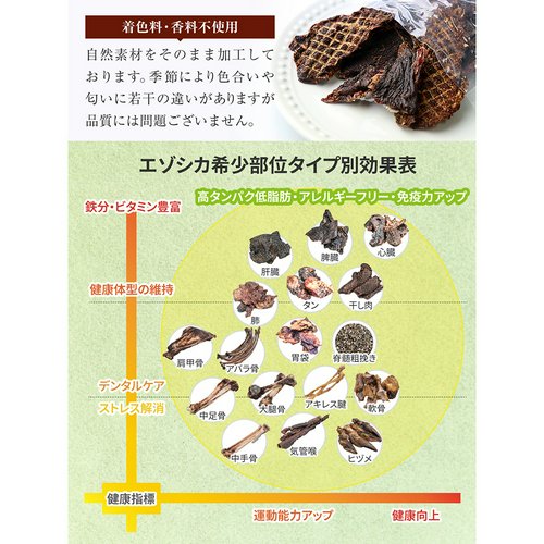 ナチュラルグレイス エゾシカ 中足骨 1本